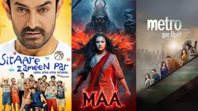Bollywood Box office