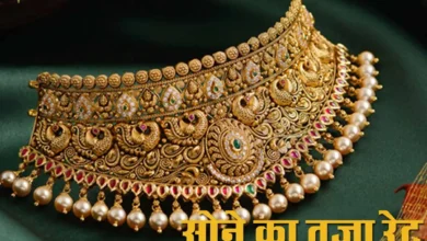 Gold Price Today