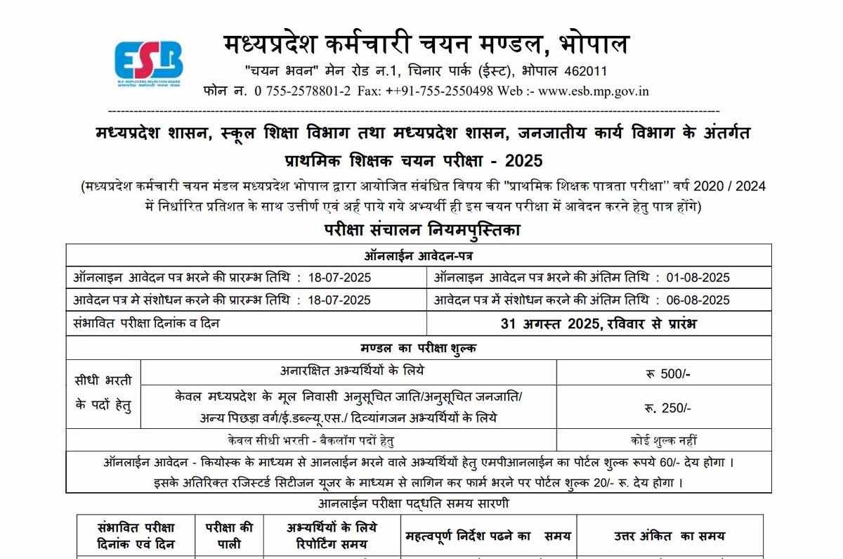 MP News: प्राथमिक शिक्षक चयन परीक्षा 2025 का शेड्यूल हुआ जारी, ऐसे करें आवेदन.. 1 MPSTET EXAM NEWS