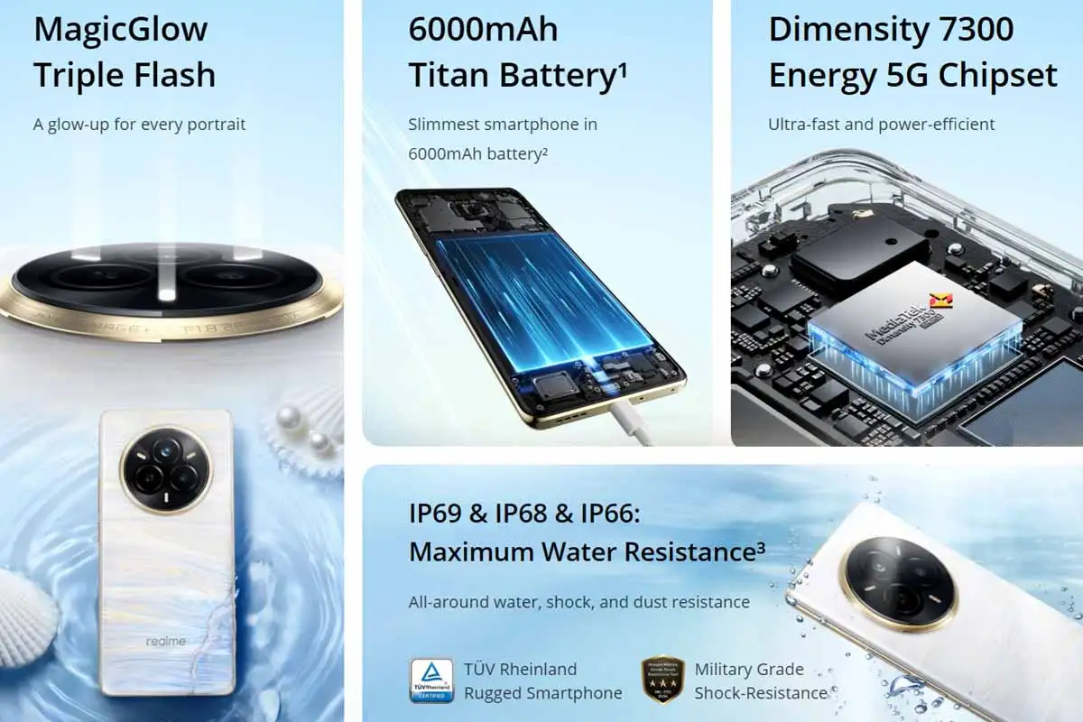 Realme 14 Pro